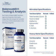 Back view of BalanceMD Vaginal Probiotics bottle packaging