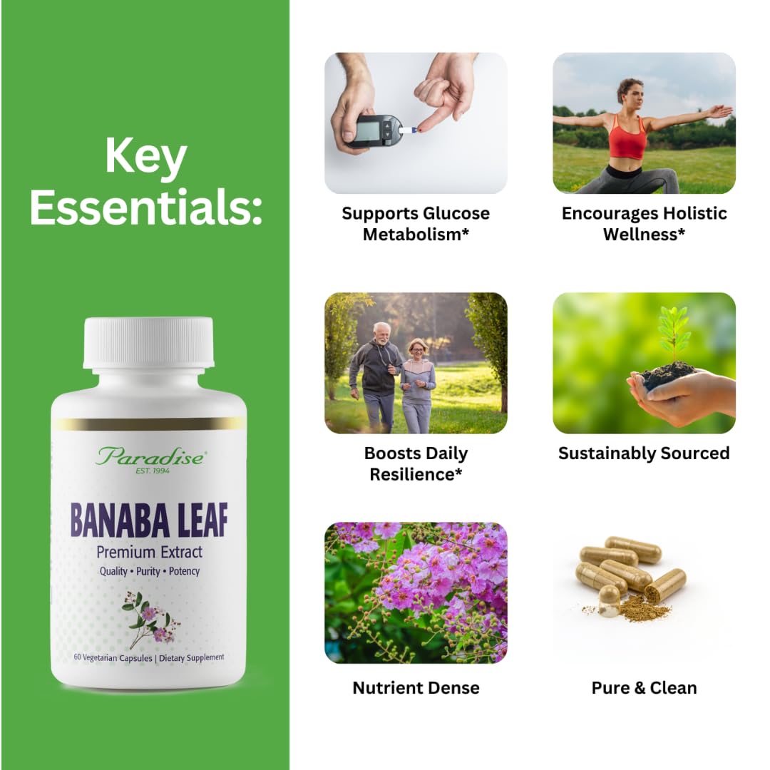 Close-up of Banaba Leaf Extract bottle label showing 250 mg