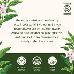 Banyan Botanicals guarantee and returns policy