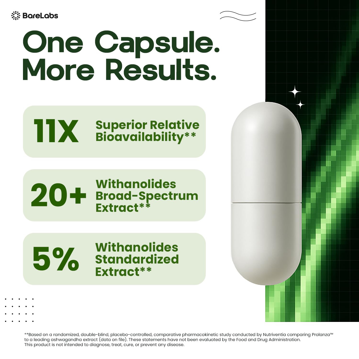 Product pack shot of BareLabs Ashwagandha 300mg Prolanza