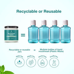 Eco-friendly recyclable packaging for Bargad Mouthwash Tablets