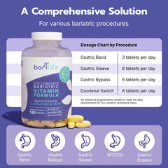 Calcium citrate detail for Bari Life complete bariatric multivitamin