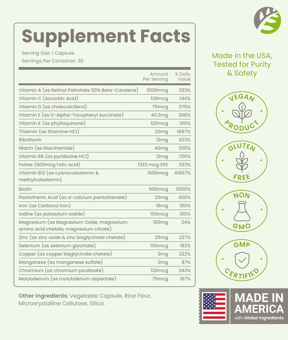 Graphic highlight of 18 mg iron in BariSlim multivitamin