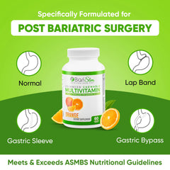 Graphic illustrating absorption-friendly formulation for post-surgery use