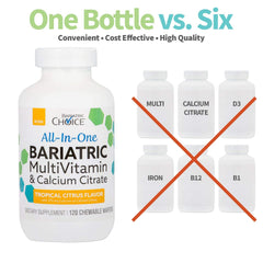 Post bariatric surgery nutrition support concept