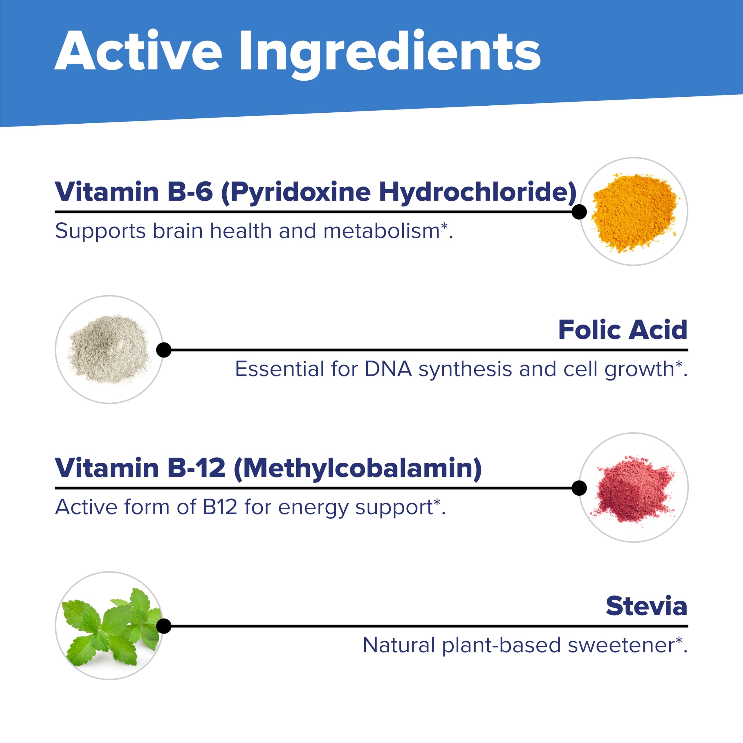 Bariatric-friendly vitamin supplement tablet