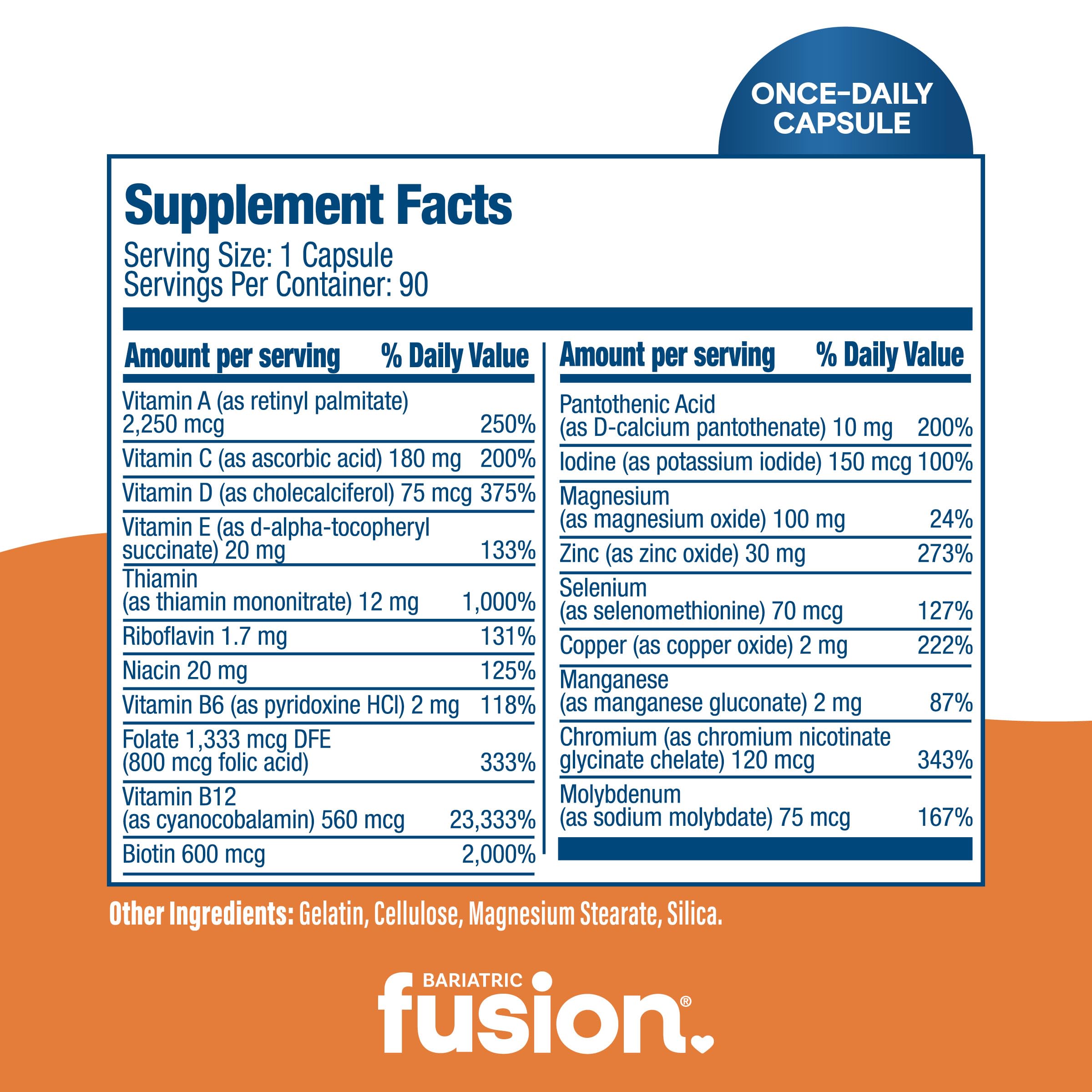 Graphic showing 21 essential vitamins and minerals for bariatric patients
