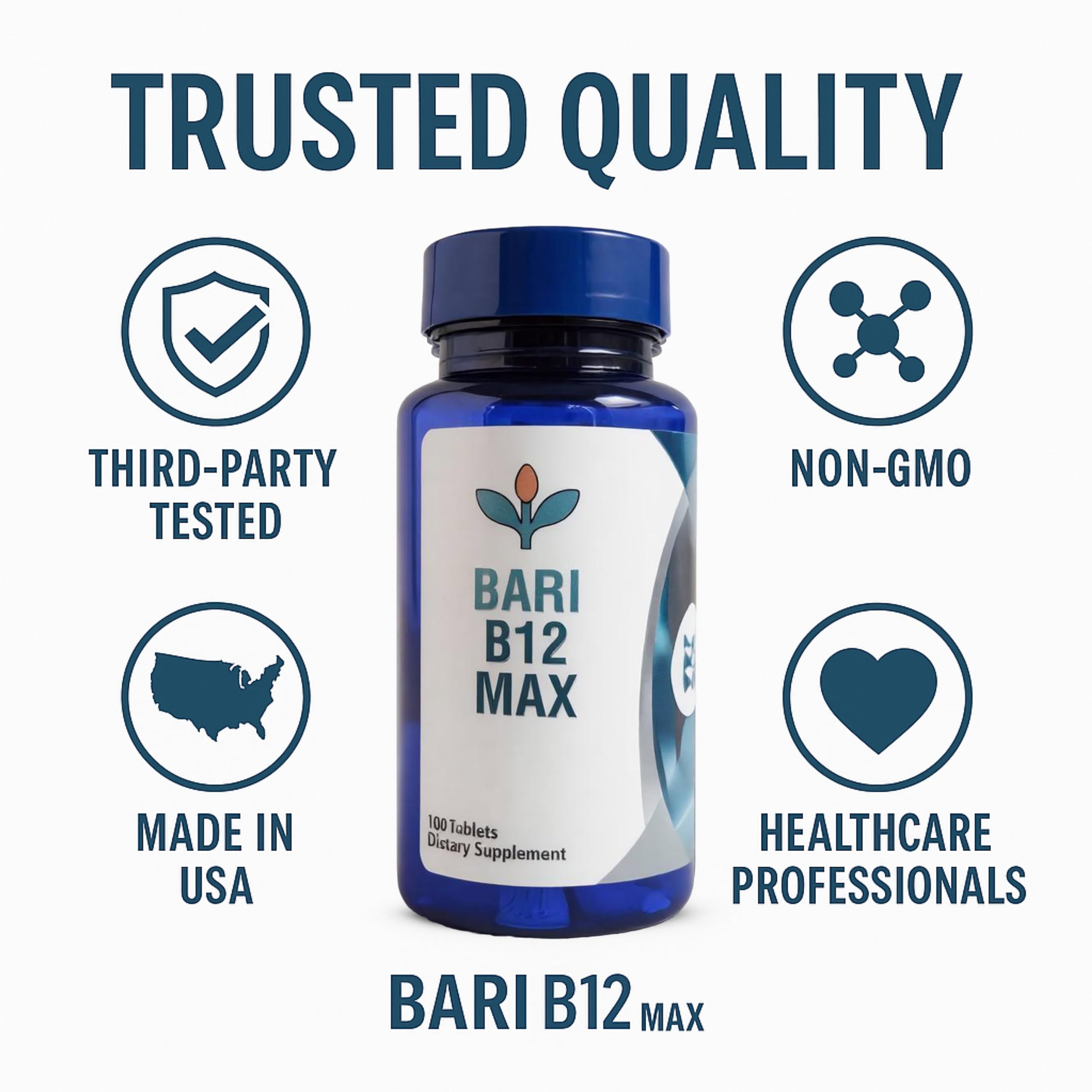 Bariatric and GLP-1 users supported by Bari B12 Max