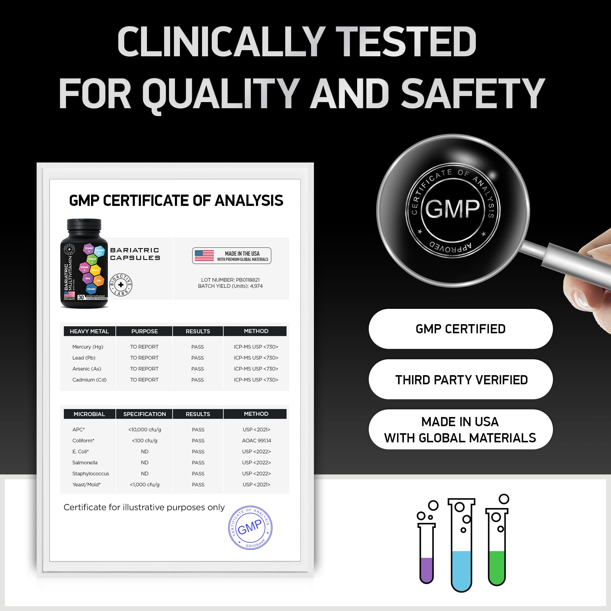 Label referencing cGMP manufacturing facilities