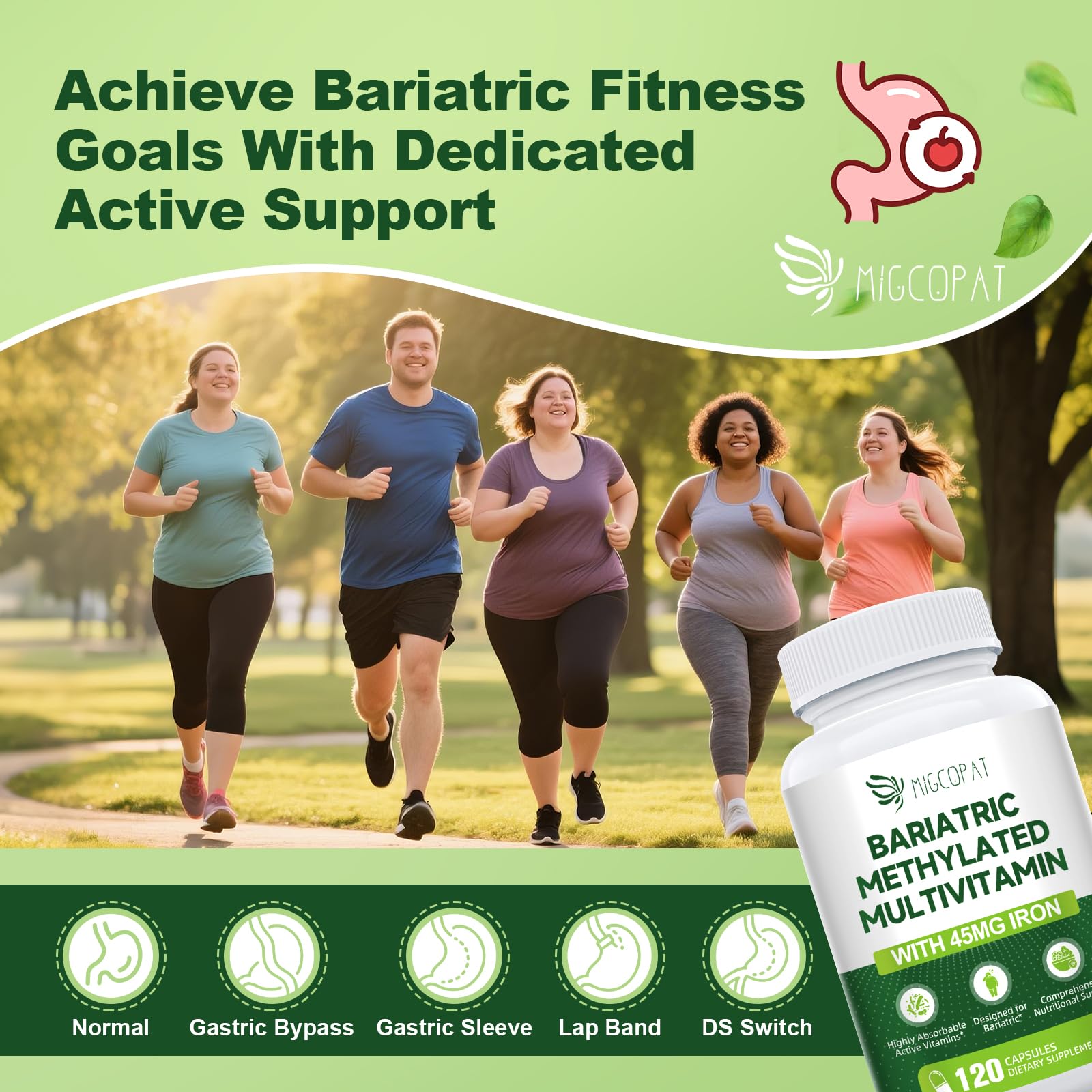 B12 methylcobalamin and methylfolate for post-surgery support
