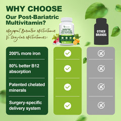 Complete 21-nutrient bariatric formula