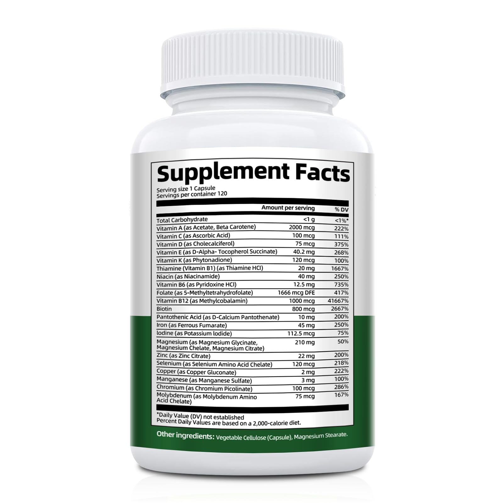 Post-surgery vitamins for gastric bypass and sleeve gastrectomy