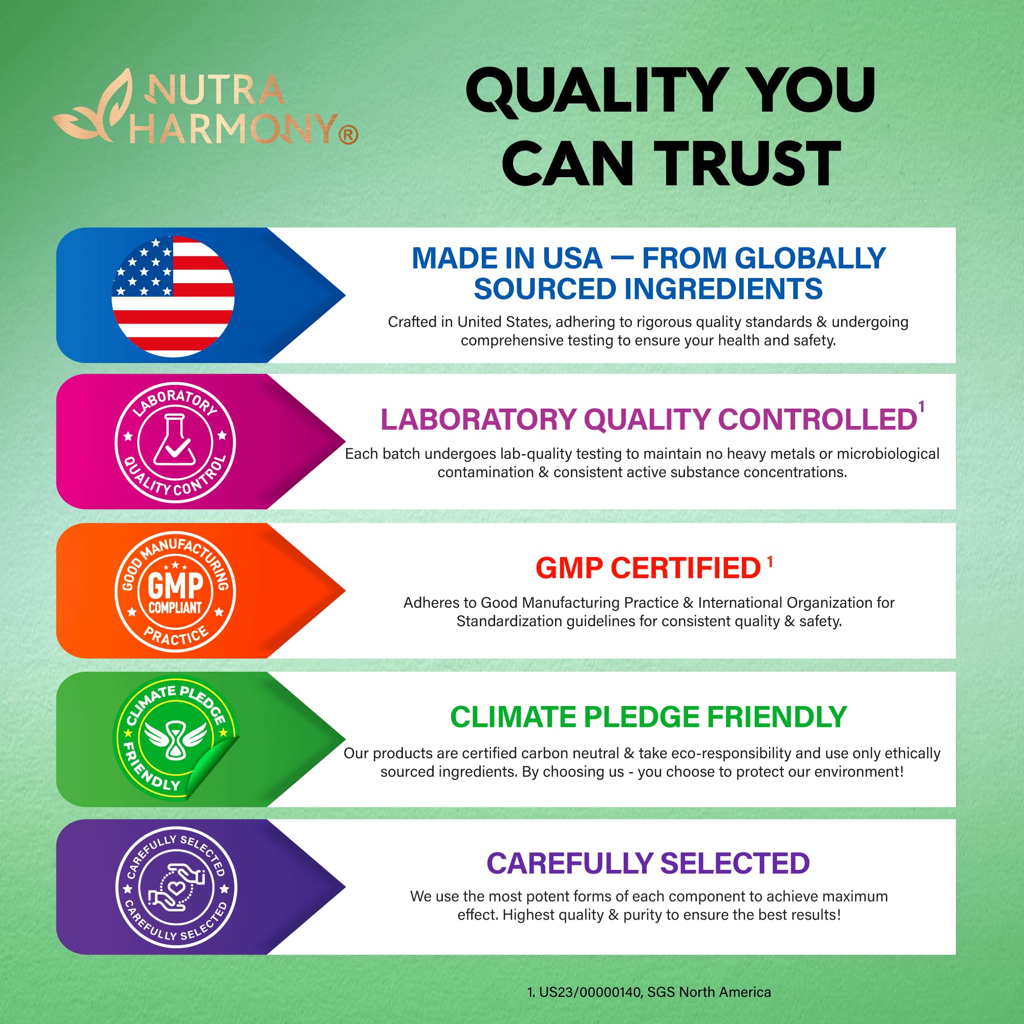 Nutrition chart listing vitamins and minerals