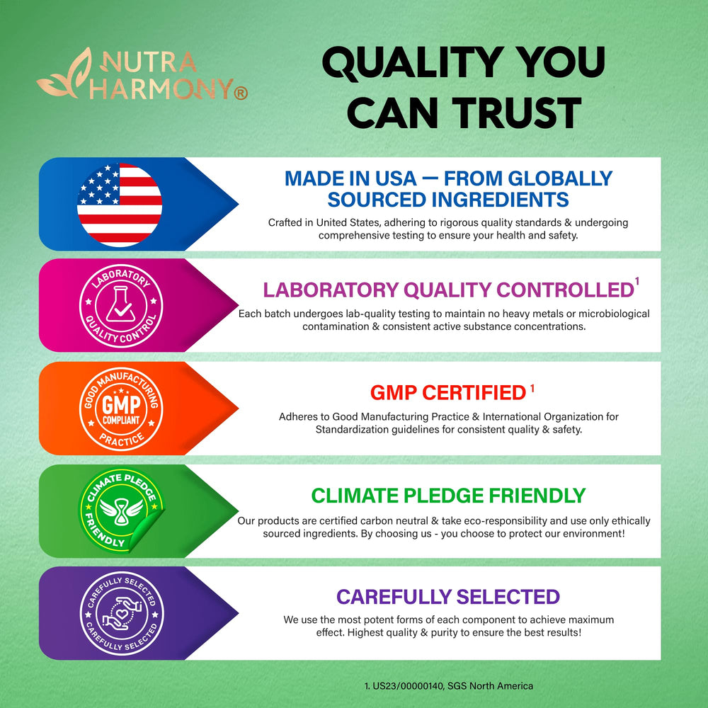 Nutrition chart listing vitamins and minerals