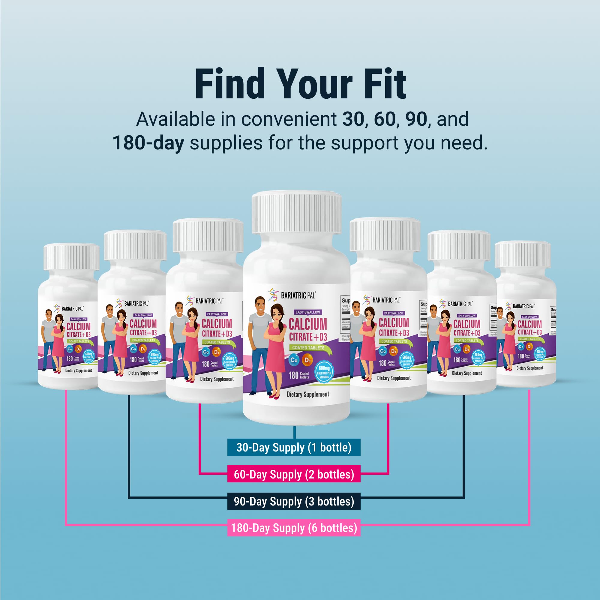 Pills and a glass of water illustrating easy swallowing
