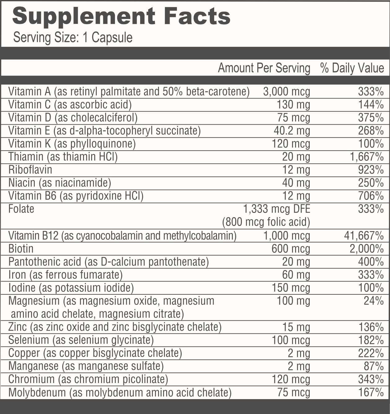 All-in-one BariatricPal Multivitamin ONE capsules next to packaging