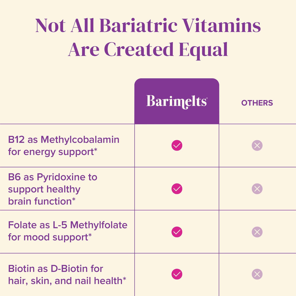 Label highlighting sugar-free, gluten-free, dairy-free, non-GMO attributes