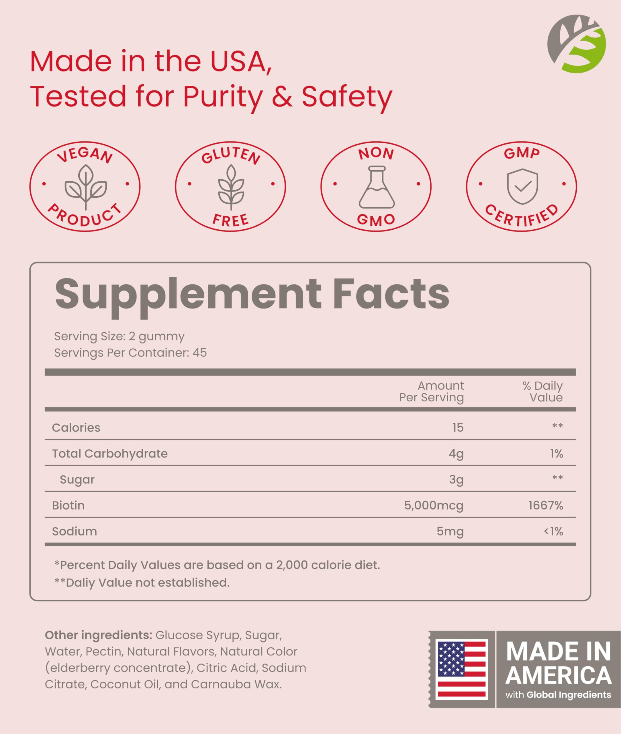 Nutrition label showing 5000 mcg biotin per serving