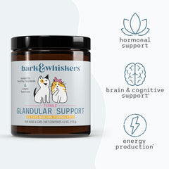 Graphics showing dogs and cats benefiting from glandular support