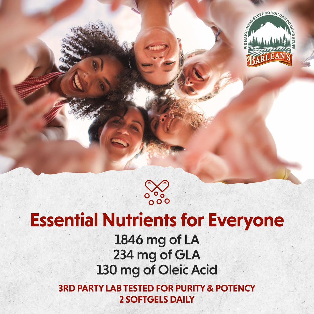 Directions: two softgels per day