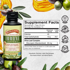 Product label highlighting 95 mg oleuropein per tablespoon