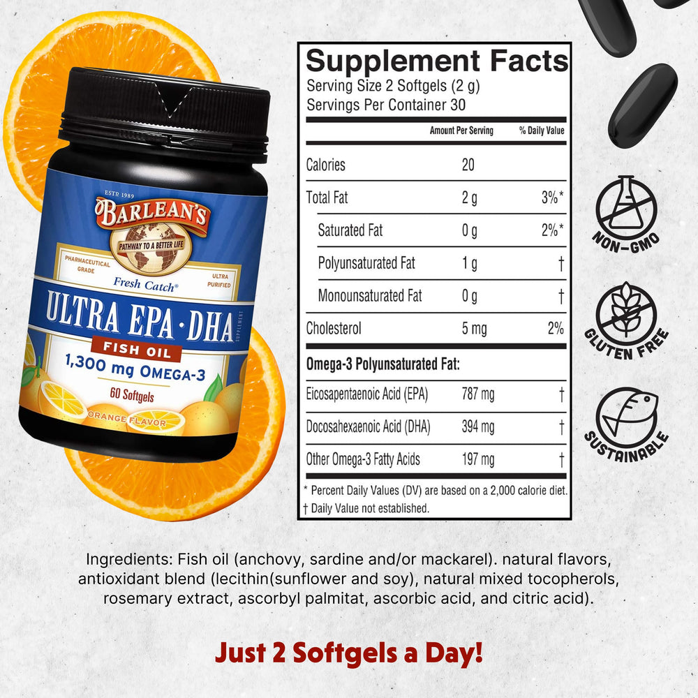 Close-up of orange-flavored omega-3 softgels