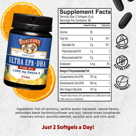 Close-up of orange-flavored omega-3 softgels