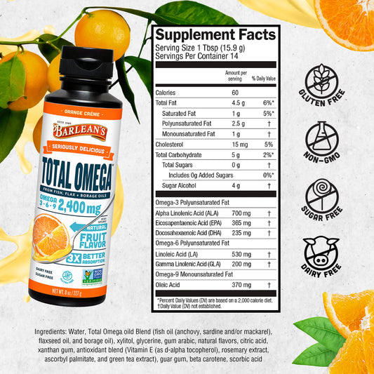 Close-up of Orange Creme flavor label on bottle