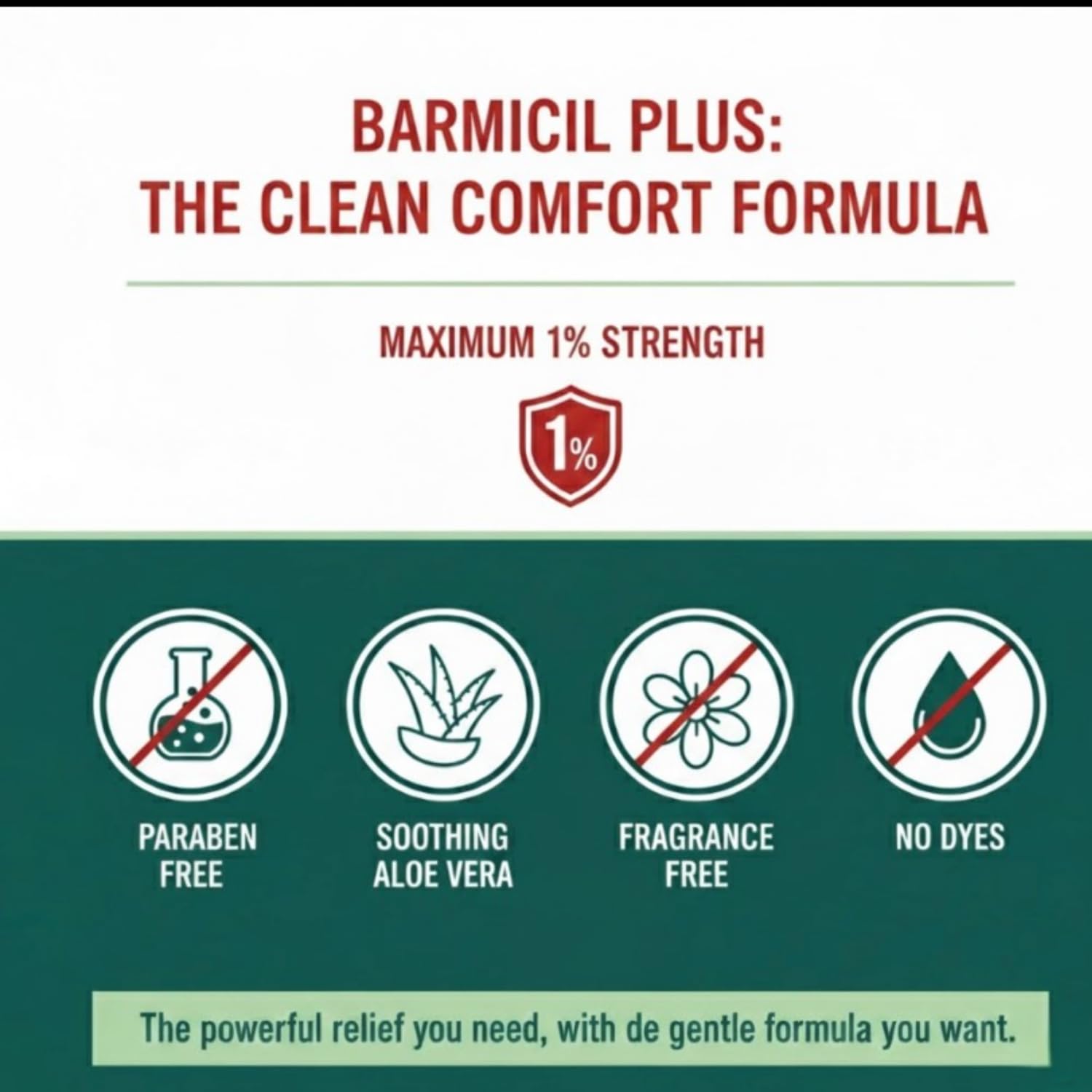 Barmicil Plus Cream travel-sized tube ready for bags and outdoors