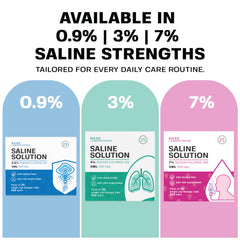 BASE LABORATORIES compatible with OTC ear-nose-throat devices for saline use