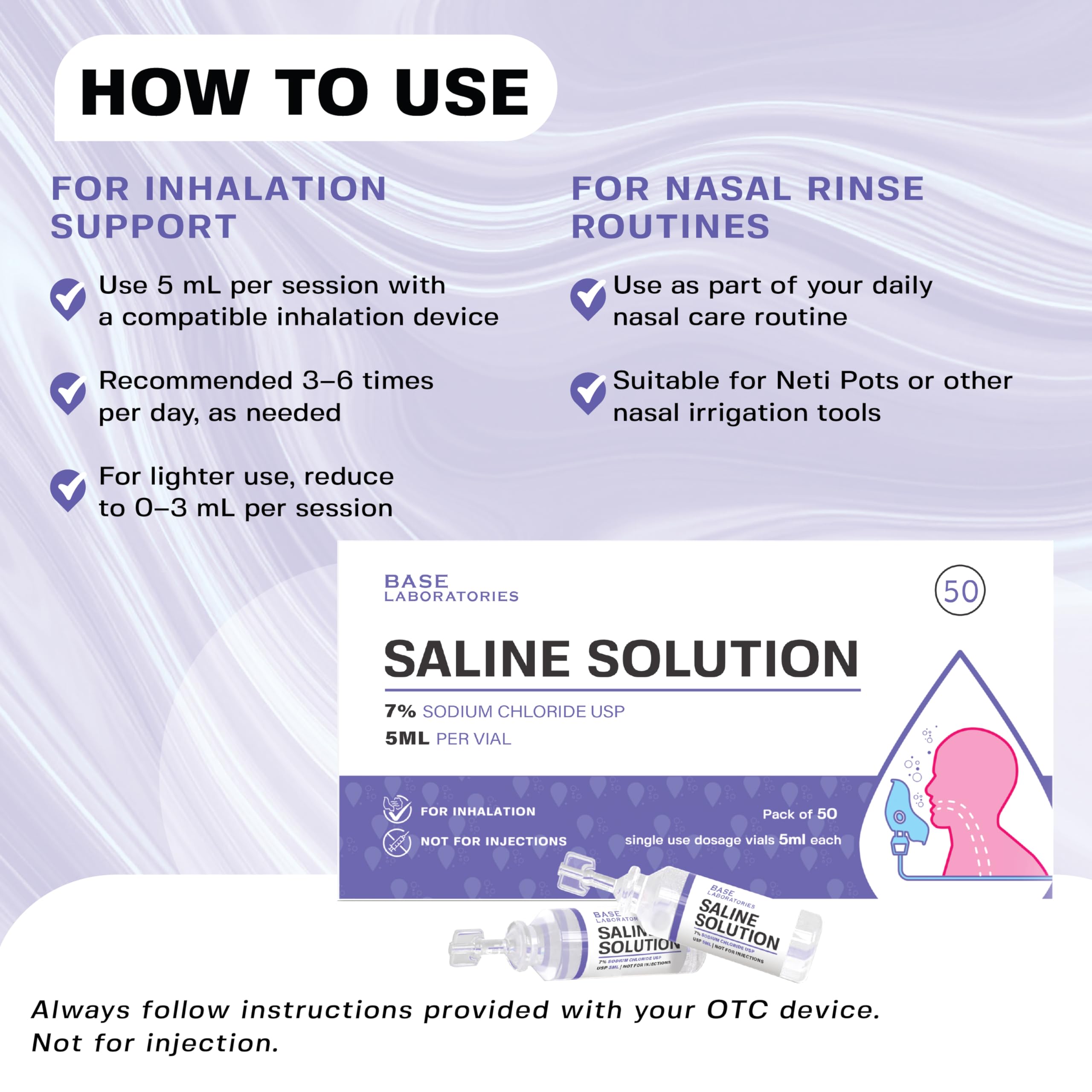 BASE LABORATORIES nebulizer usage steps diagram highlights simple inhalation routine