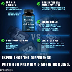 Serving size 3000mg L-Arginine HCl and AAKG for daily boost