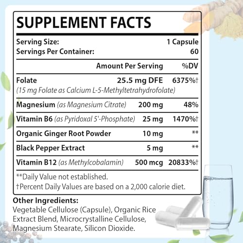 Close-up of Basigano 15mg L-Methylfolate capsule