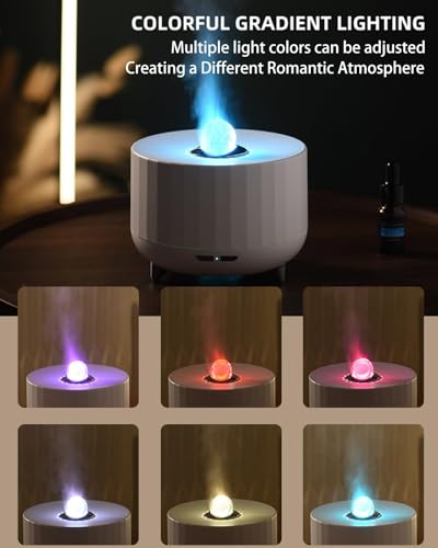 BATULU diffuser timer and safety features