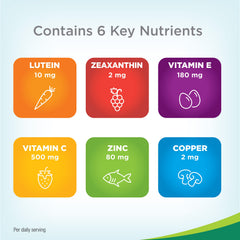 Graphic showing lutein and zeaxanthin with other nutrients
