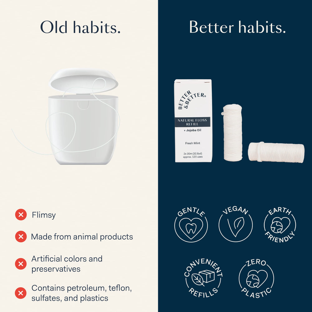 Waxed, plant-based vegan dental floss made from castor oil nylon and jojoba oil