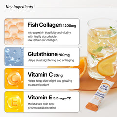 Key ingredients: fish collagen, glutathione, elastin, vitamin C and vitamin E