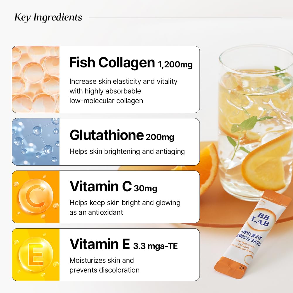Formulation with glutathione, vitamin C, and elastin