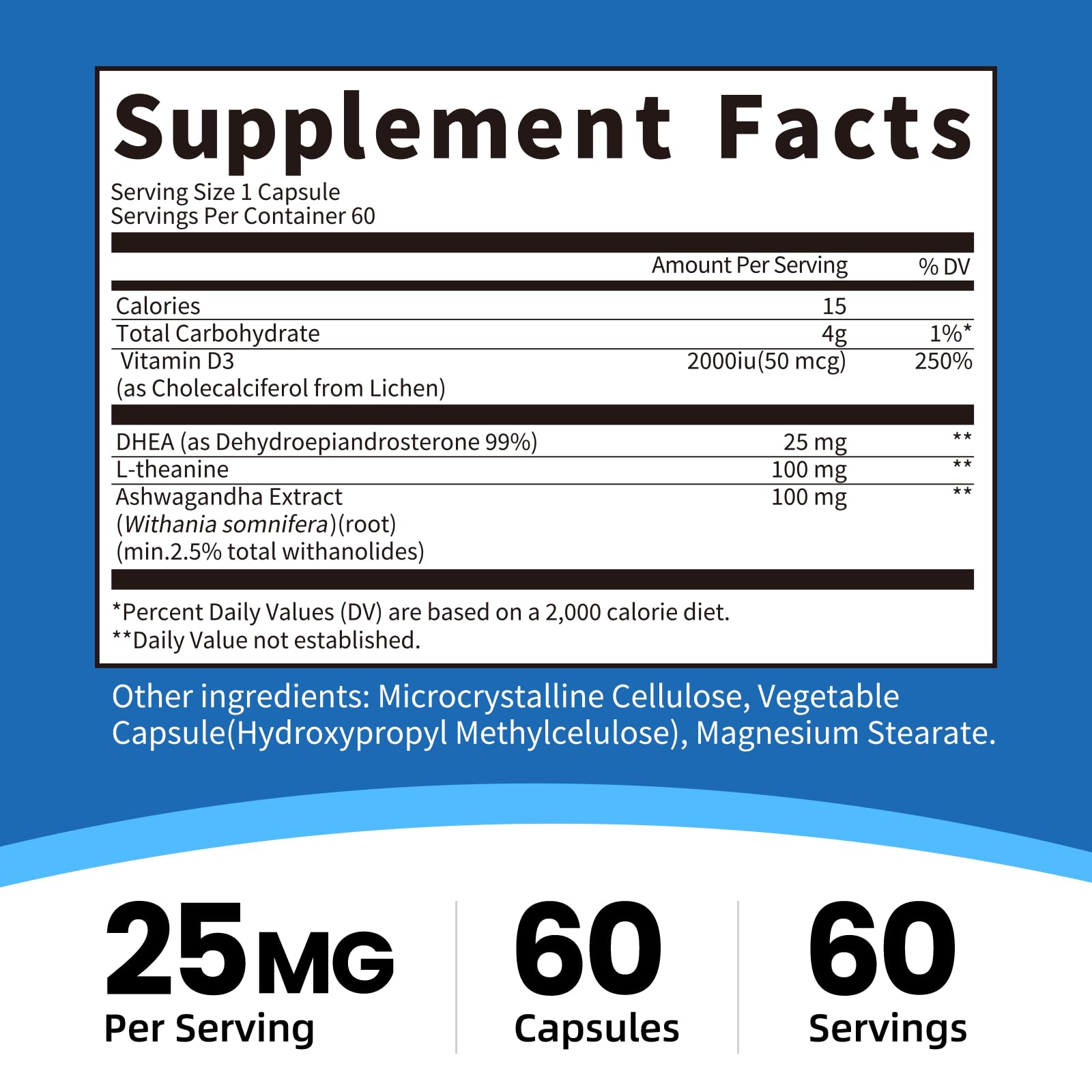 Close-up of capsule-in-capsule technology for DHEA 25mg