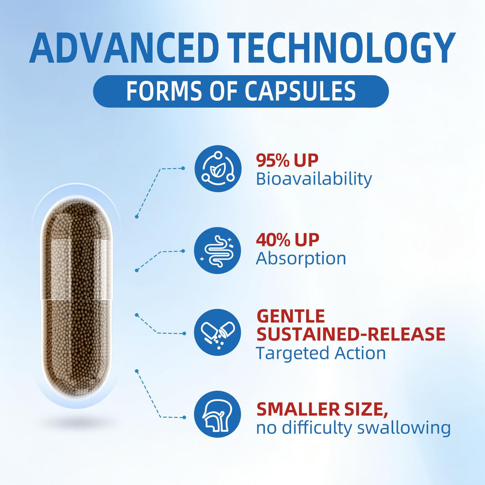 DHEA 50mg option with two capsules daily