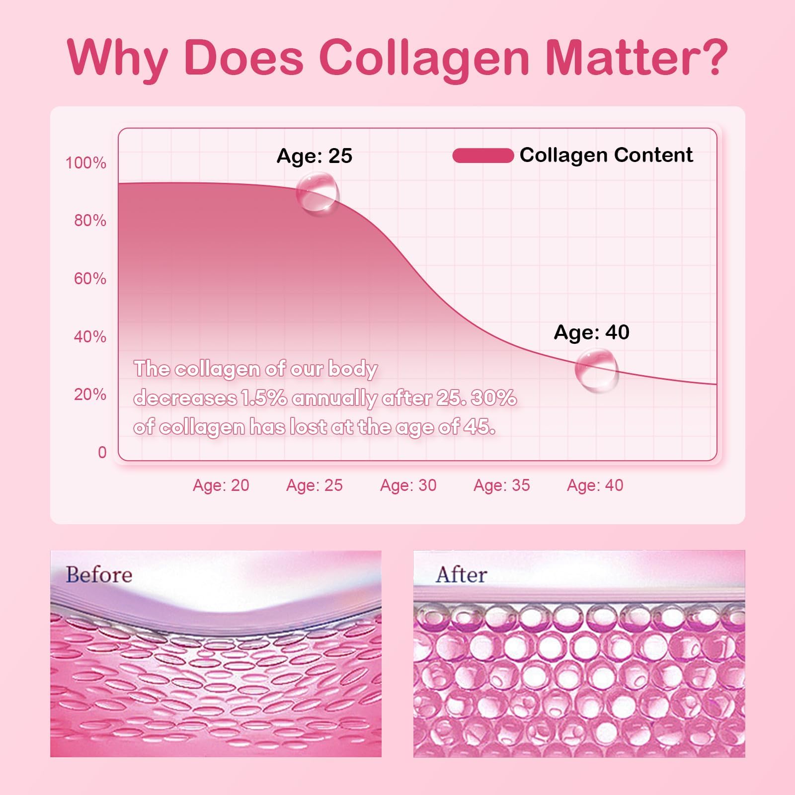 BBEEAAUU ingredient label close-up showing collagen and vitamin C content