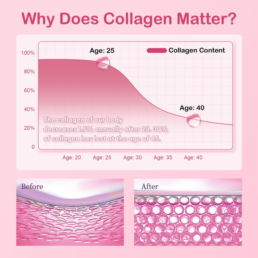 BBEEAAUU ingredient label close-up showing collagen and vitamin C content