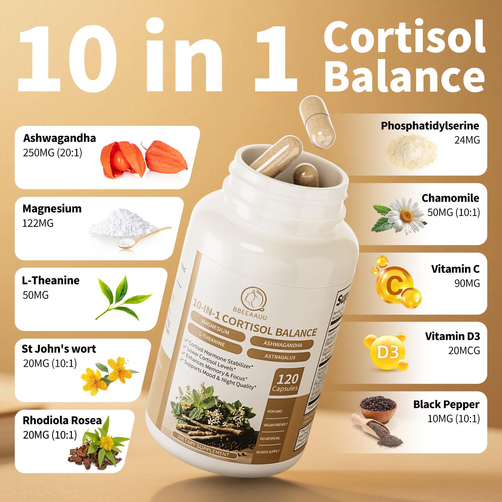 Key ingredients for BBEEAAUU cortisol supplement: Ashwagandha, Rhodiola, L-Theanine