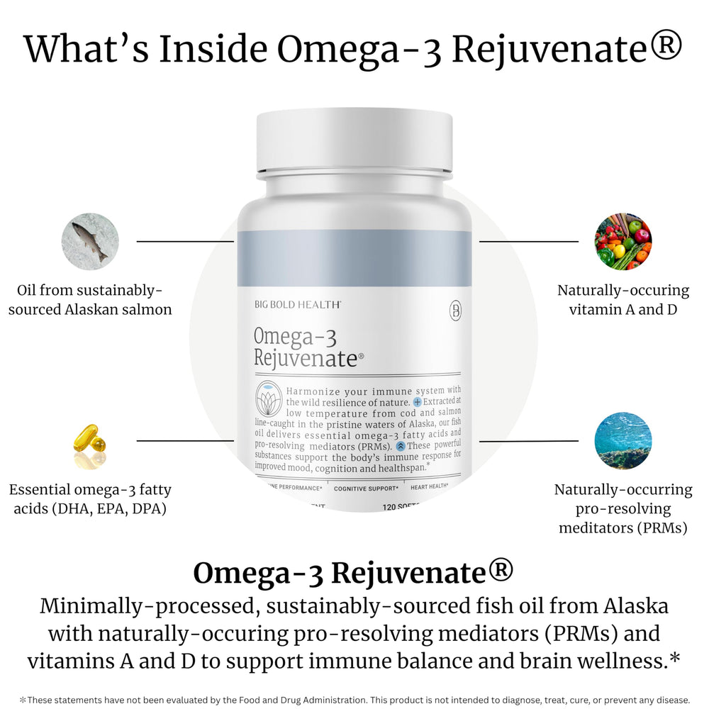 BBH Omega-3 Rejuvenate bottle