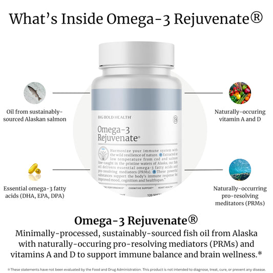 BBH Omega-3 Rejuvenate bottle