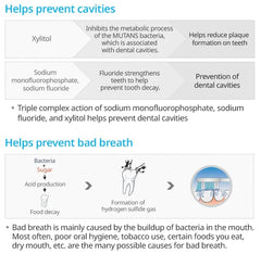 Back view of BC233 dental care system packaging