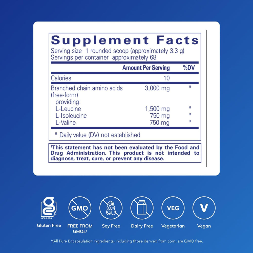 Close-up of BCAA powder ingredients label