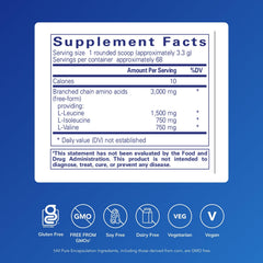 Close-up of BCAA powder ingredients label