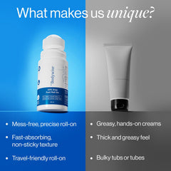 Be Bodywise compact 50ml packaging ideal for travel and daily use.