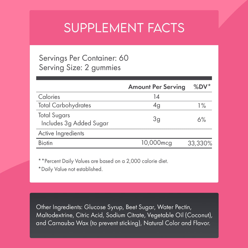 Made in USA GMP-certified facility label for Be Happy Be You Biotin Gummies